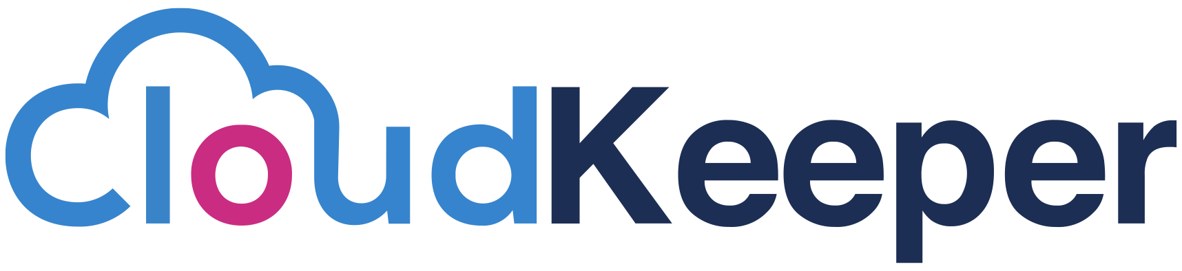 CK Help Center home page